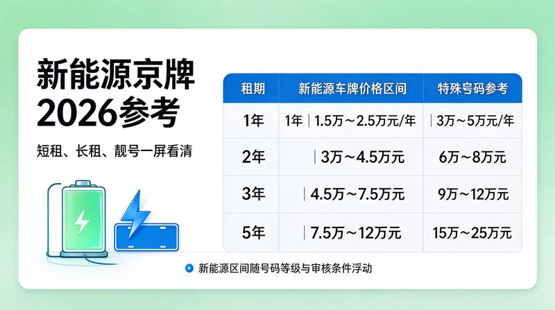 北京小牛京牌团队工作会议